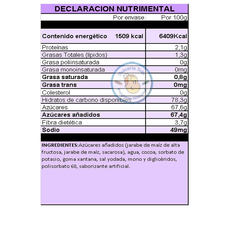 Jarabe Hershey´s Sabor A Chocolate 589g